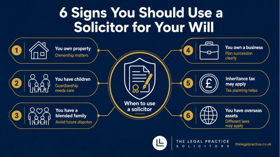 6 Signs You Should Use a Solicior for Your Will
