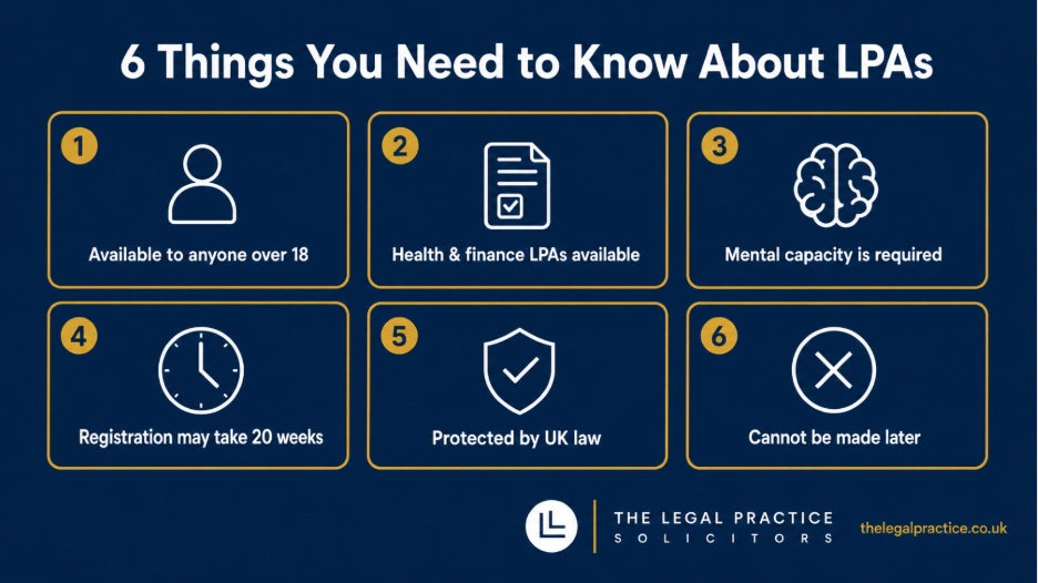 6 Things You Need to Know About LPAs